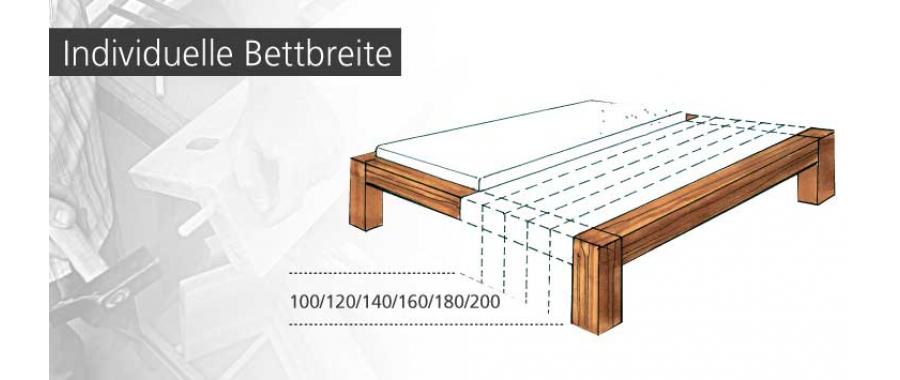 Holzbettensysteme Aus Eigenen Werkstätten In Ihrem